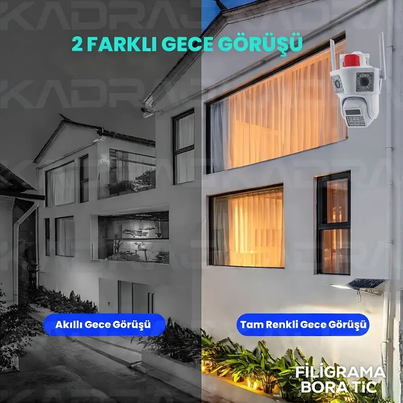 Alarmlı Akıllı Güvenlik Kamerası